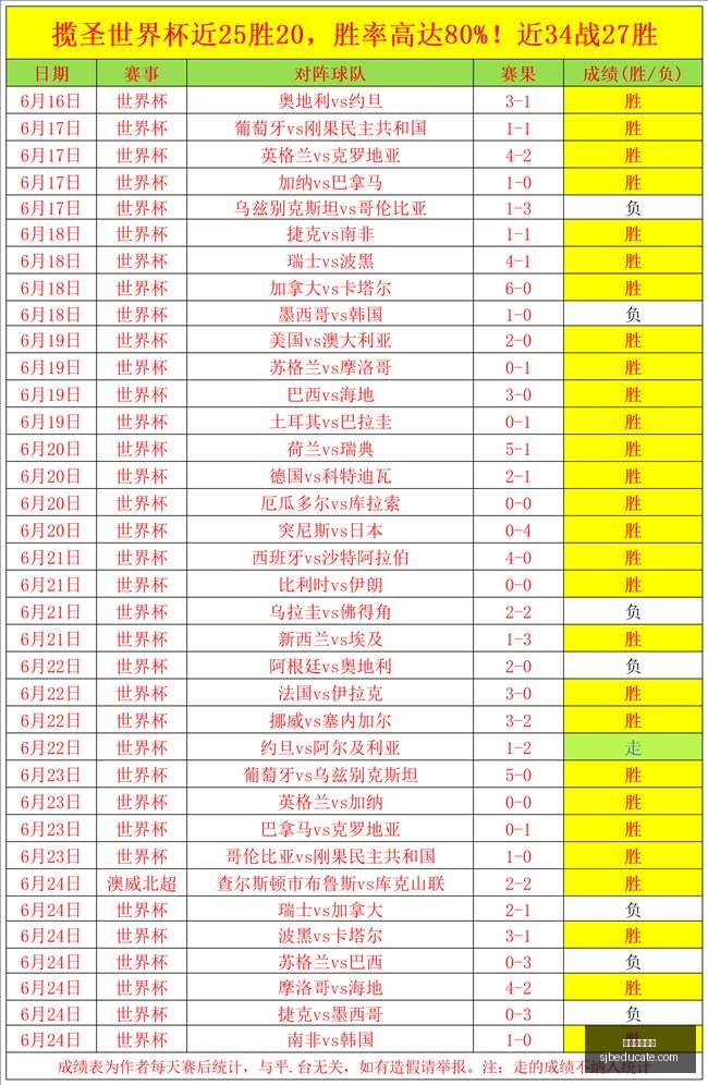 泰勒,斯威夫特伯,纳乌演唱会,星空体育下载官网,星空体育下载,星空体育App,星空体育直播,星空体育平台