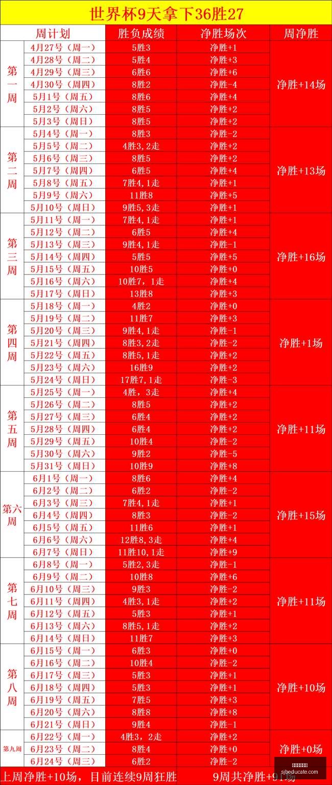 岁足坛传奇,寿辰庆生,职业生涯最,星空体育下载官网,星空体育下载,星空体育App,星空体育直播,星空体育平台